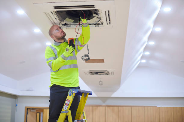 Best HVAC System Installation  in Black Forest, CO